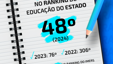 TAPERA  DESTAQUE NO NDICE MUNICIPAL DA EDUCAO DO RS (IMERS) 2024