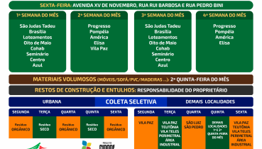 CRONOGRAMA DE COLETAS EM TAPERA