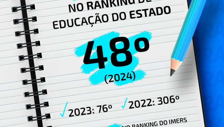 TAPERA  DESTAQUE NO NDICE MUNICIPAL DA EDUCAO DO RS (IMERS) 2024